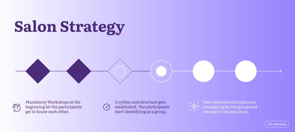 Im Namen der Freiheit_framework_salonStrategy_image